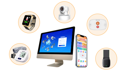 智慧養老綜合管理服務云平臺——青島卓爾軟件開發引領行業創新