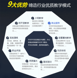 西安計算機軟件開發培訓 開啟數字未來的職業大門