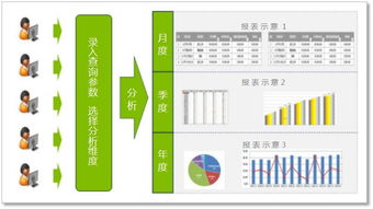 以科技之力驅(qū)動(dòng)對(duì)公資金體內(nèi)循環(huán)的智慧躍升