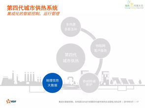 第四代城市供熱系統(tǒng)在法國電力中的應用與信息系統(tǒng)運行維護服務