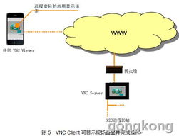 基于貝加萊Power Panel和X20 I/O的污水處理廠自動(dòng)化系統(tǒng)運(yùn)行維護(hù)服務(wù)