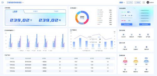 2026年四川混凝土攪拌站信息系統(tǒng)價(jià)格、智能化應(yīng)用與選型分析及運(yùn)行維護(hù)服務(wù)